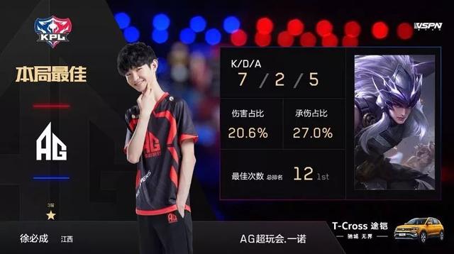 賽季為例